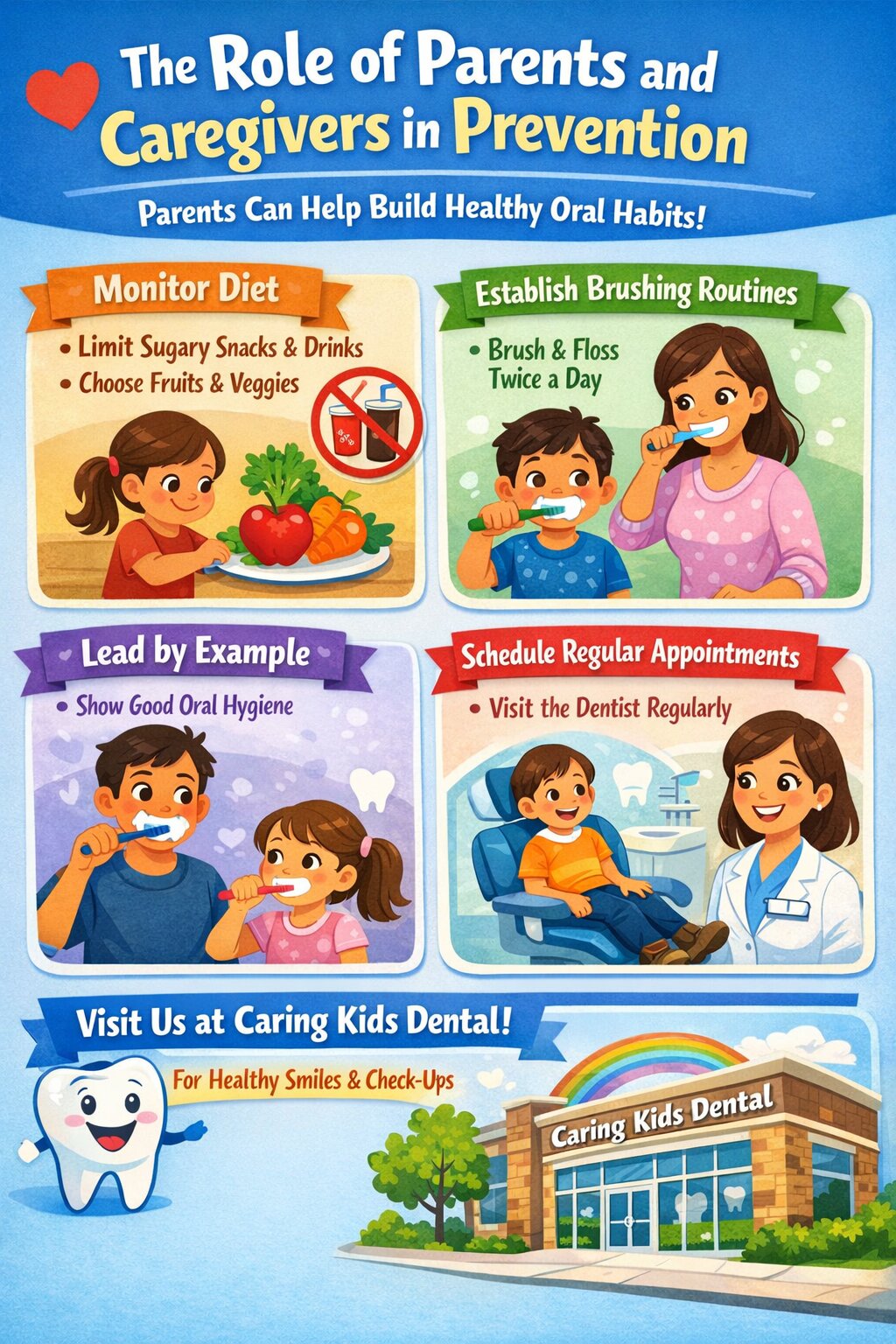 The Role of Parents and Caregivers in Prevention